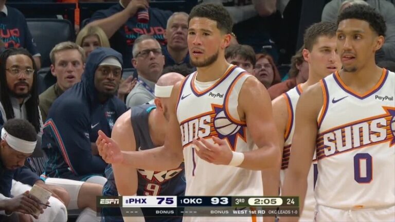 "Sẽ không khác gì WWE" - Booker nổi giận với trọng tài, Thunder thống trị Suns 2-0