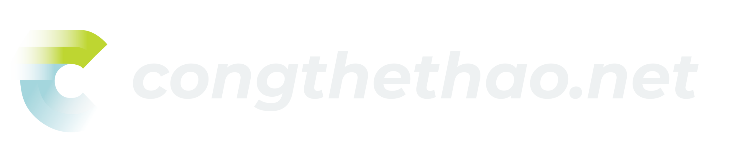 Congthethao.net