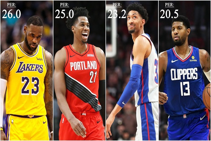 PER bóng rổ là gì? Cách đọc thống kê cầu thủ NBA như chuyên gia