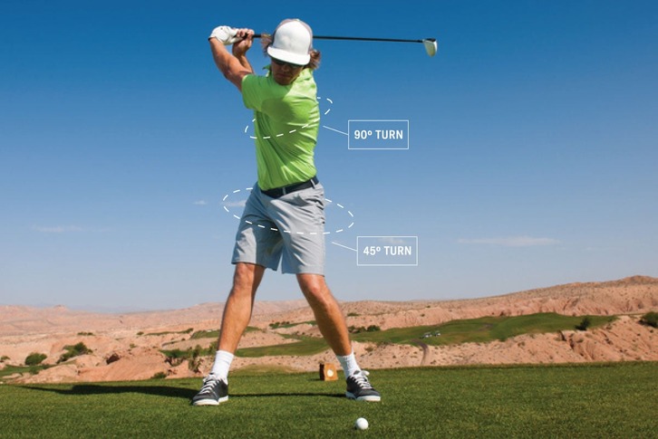 Kỹ thuật Swing Golf: Phân tích 7 phase hoàn hảo chuẩn biomechanics