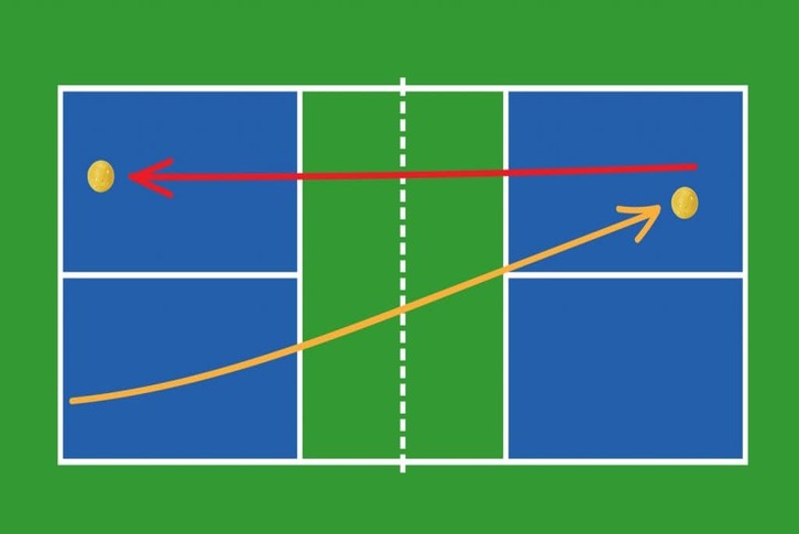 Luật Pickleball 2026: Hướng dẫn đầy đủ từ cơ bản đến chuyên sâu