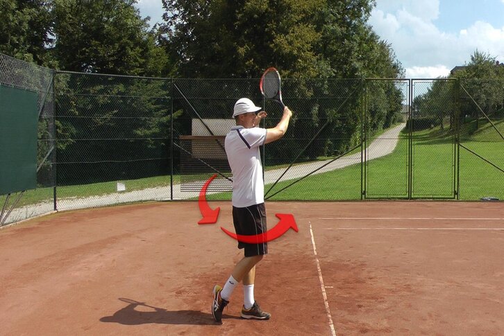 Tốc độ Serve tennis và Spin Rate: Vũ khí bí mật của top player 2026