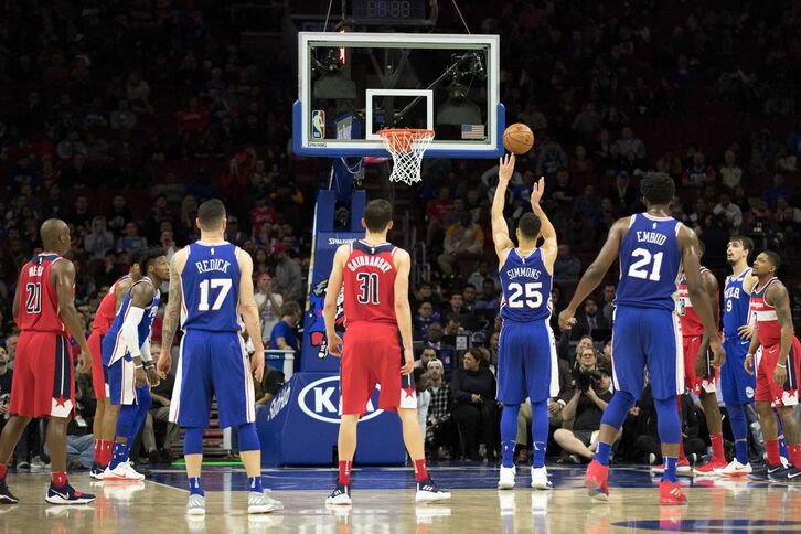 Top 10 cầu thủ NBA có True Shooting Percentage cao nhất 2026