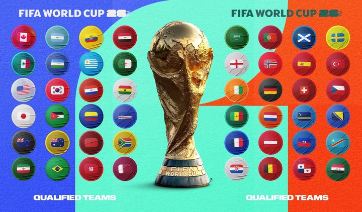 Đánh giá những mặt tích cực và hạn chế của việc mở rộng World Cup lên 48 đội tuyển.
